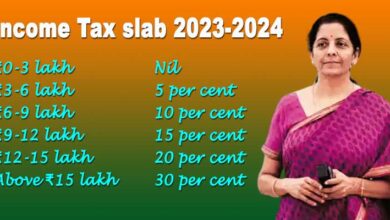 Budget 2023-24: वित्त मंत्री निर्मला सीतारमण ने Income Tax Slabs में दी बड़ी छूट