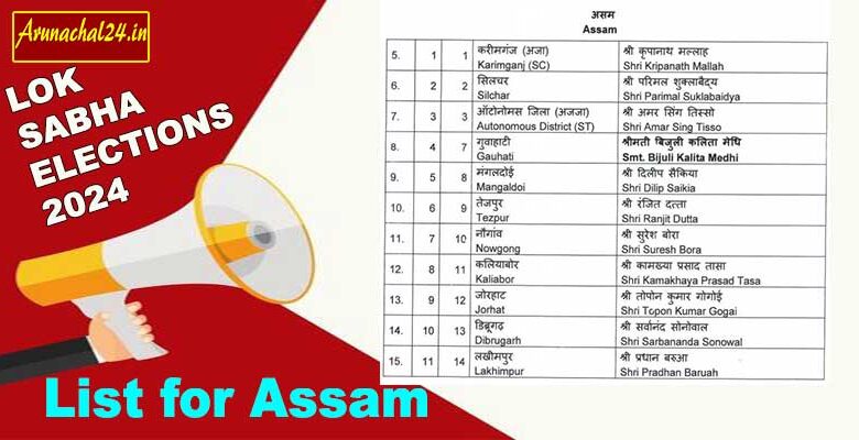 BJP's first candidate list: असम के डिब्रूगढ़ से रामेश्वर तेली की जगह ली सरवानंद सोनोवाल