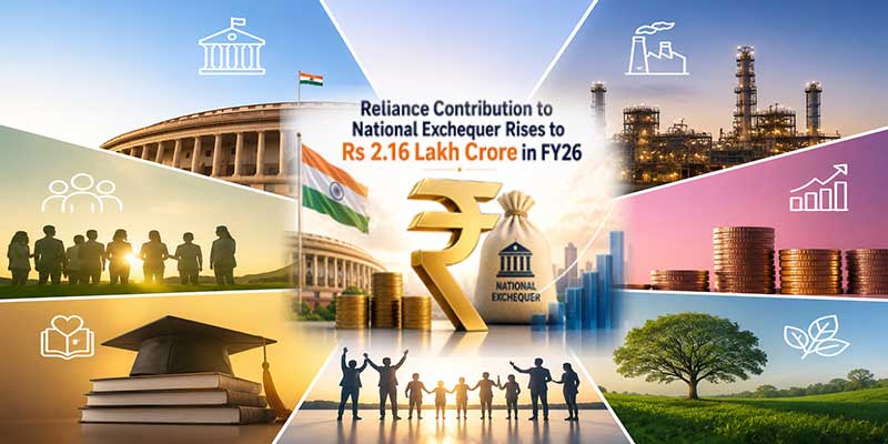 FY26 में राष्ट्रीय राजकोष में Reliance Industries का योगदान बढ़कर ₹2.16 लाख करोड़ से अधिक